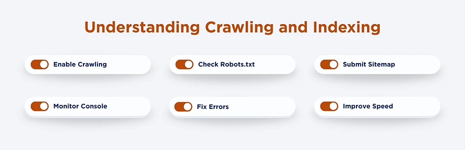 Understanding crawling and indexing