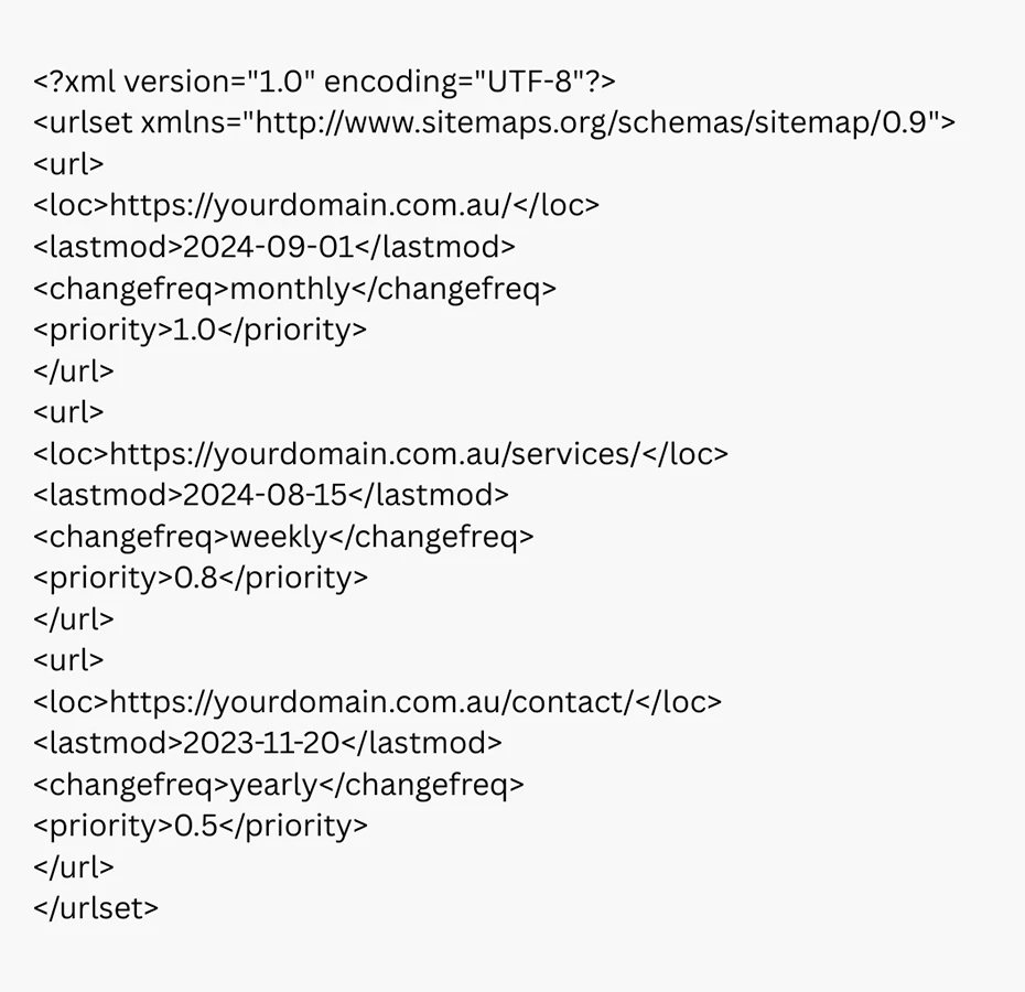 What does an xml sitemap look like
