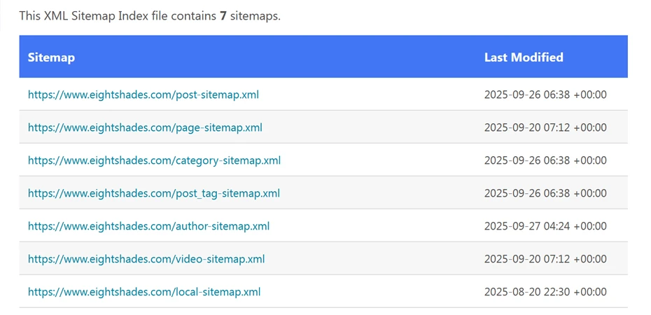 What are xml sitemaps